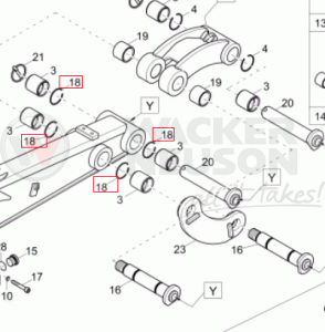 Pierścień zabezpieczający ET EZ 1000092456