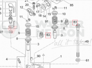 Uszczelniacz zaworu 1D81 5100010410