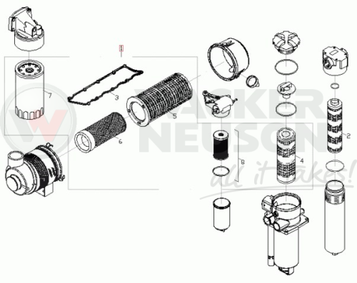 Zestaw przeglądowy WL 500h 1000231475