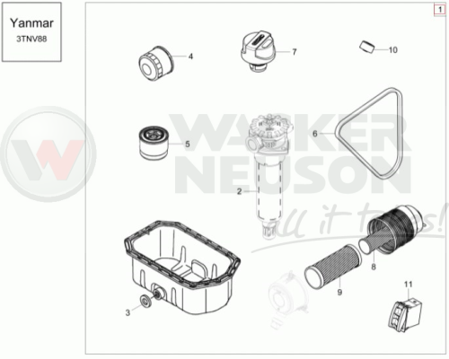 Zestaw przeglądowy DW 3000h 1000428926