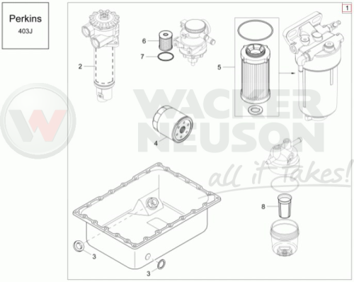 Zestaw przeglądowy DW 1500h 1000445645