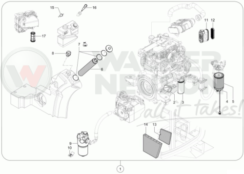Zestaw przeglądowy TH 1500h 1000354598