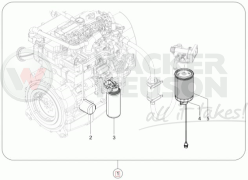 Zestaw przeglądowy TH 500h 1000303498