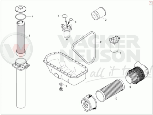 Zestaw przeglądowy 03 Z3 500h 1000178852